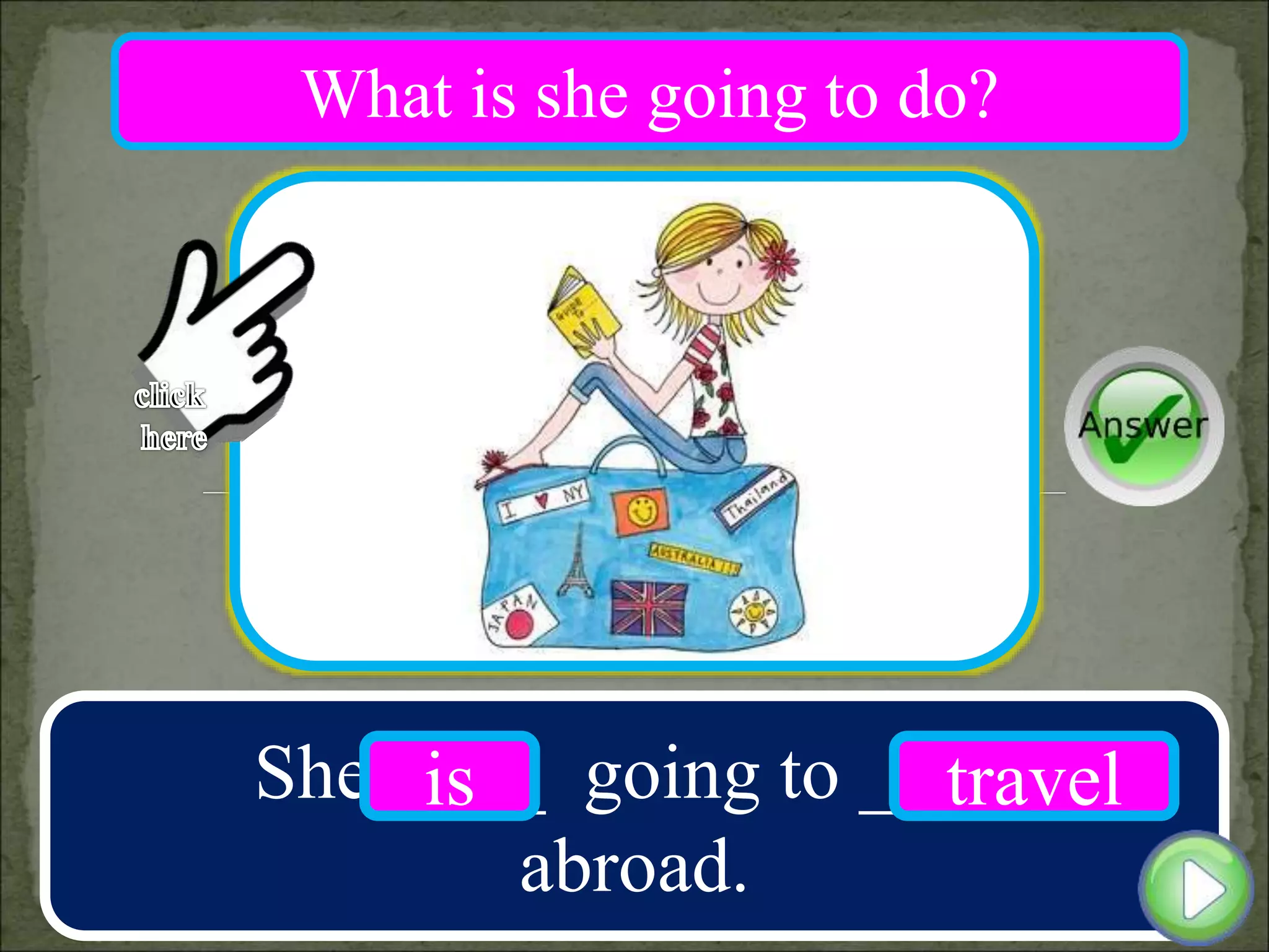 She ____ going to ____
abroad.
is travel
What is she going to do?
 