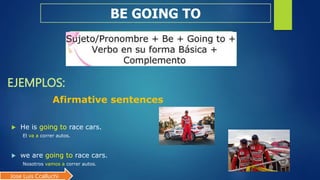 EJEMPLOS:
Afirmative sentences
 He is going to race cars.
El va a correr autos.
 we are going to race cars.
Nosotros vamos a correr autos.
BE GOING TO
Jose Luis Ccalluchi
 