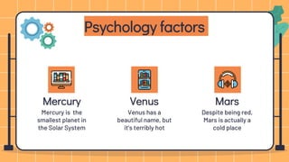 Mars
Psychology factors
Mercury
Mercury is the
smallest planet in
the Solar System
Venus
Venus has a
beautiful name, but
it’s terribly hot
Despite being red,
Mars is actually a
cold place
 