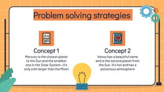 Concept 1
Problem solving strategies
Concept 2
Venus has a beautiful name
and is the second planet from
the Sun. It’s hot and has a
poisonous atmosphere
Mercury is the closest planet
to the Sun and the smallest
one in the Solar System—it’s
only a bit larger than the Moon
 
