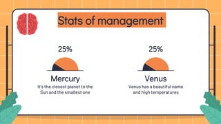 It’s the closest planet to the
Sun and the smallest one
Mercury Venus
Venus has a beautiful name
and high temperatures
25% 25%
Stats of management
 