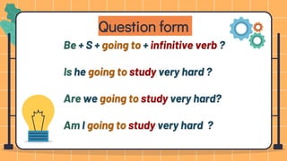 Question form
Be + S + going to + infinitive verb ?
Is he going to study very hard ?
Are we going to study very hard?
Am I going to study very hard ?
 