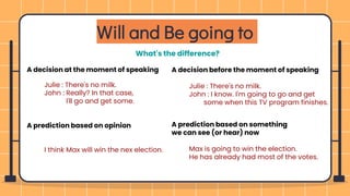 A decision before the moment of speaking
Julie : There's no milk.
John : I know. I'm going to go and get
some when this TV program finishes.
A prediction based on something
we can see (or hear) now
Max is going to win the election.
He has already had most of the votes.
Will and Be going to
What's the difference?
A decision at the moment of speaking
Julie : There's no milk.
John : Really? In that case,
I'll go and get some.
A prediction based on opinion
I think Max will win the nex election.
 