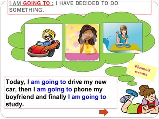 I AM GOING TO : I HAVE DECIDED TO DO
 SOMETHING.




Today, I am going to drive my new
car, then I am going to phone my
boyfriend and finally I am going to
study.
 
