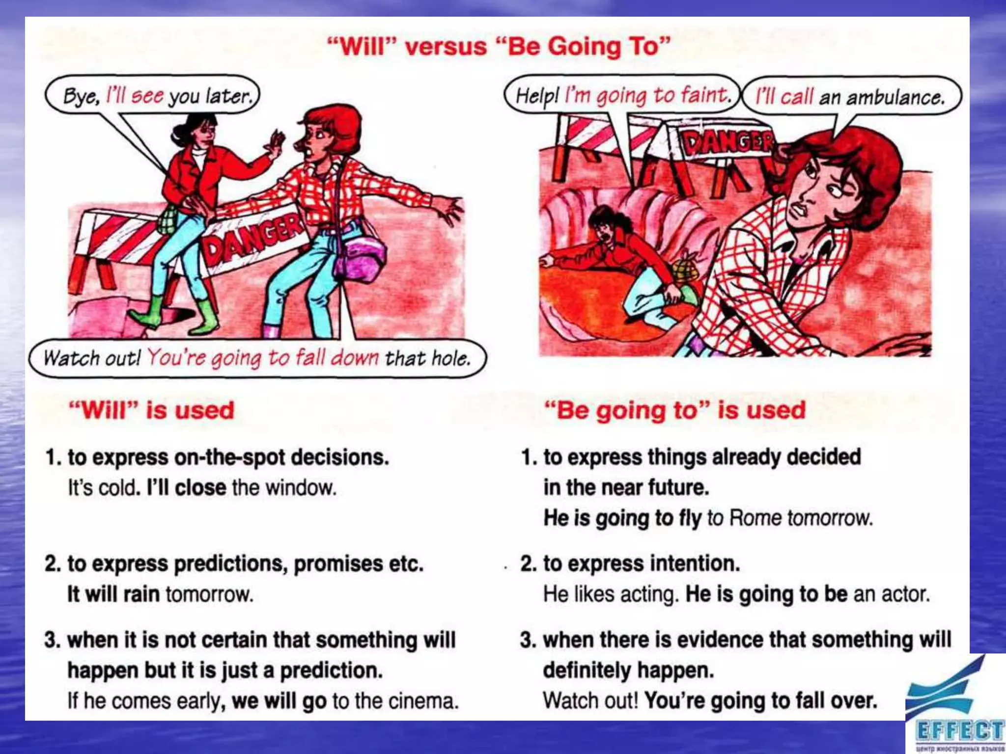 Be going to vs future simple