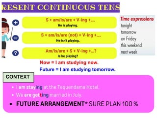 be going to vs present continuous future expressions.pdf
