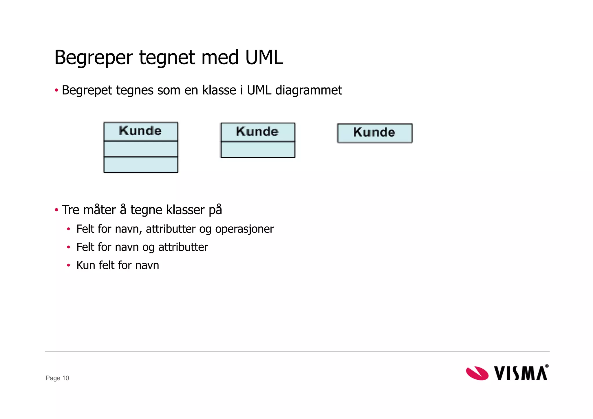 Begreper tegnet med UML
  • Begrepet tegnes som en klasse i UML diagrammet




  • Tre måter å tegne klasser på
      • Felt for navn, attributter og operasjoner
      • Felt for navn og attributter
      • Kun felt for navn




Page 10
 