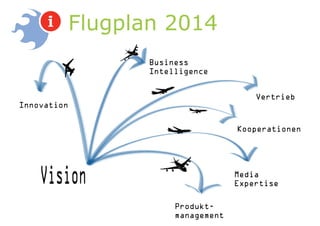 Flugplan 2014
 