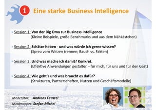 Eine	
  starke	
  Business	
  Intelligence
!
•	
  Session	
  1:	
  Von	
  der	
  Big	
  Oma	
  zur	
  Business	
  Intelligence	
  
	
  	
  	
  	
  	
  	
  	
  	
  	
  	
  	
  	
  	
  	
  	
  	
  	
  	
  	
  	
  	
  (Kleine	
  Beispiele,	
  große	
  Benchmarks	
  und	
  aus	
  dem	
  Nähkästchen)	
  
!
•	
  Session	
  2:	
  Schätze	
  heben	
  -­‐	
  und	
  was	
  würde	
  ich	
  gerne	
  wissen?!
(Spreu	
  vom	
  Weizen	
  trennen;	
  Bauch	
  vs.	
  Fakten)	
  
!
•	
  Session	
  3:	
  Und	
  was	
  mache	
  ich	
  damit?	
  Konkret.!
(EﬀekAve	
  Anwendungen	
  gestalten	
  -­‐	
  für	
  mich,	
  für	
  uns	
  und	
  für	
  den	
  Gast)	
  
!
•	
  Session	
  4:	
  Wie	
  geht's	
  und	
  was	
  braucht	
  es	
  dafür?!
(Strukturen,	
  Partnerscha]en,	
  Nutzen	
  und	
  Geschä]smodelle)	
  
!
!
Moderator:	
  	
  	
  	
  Andreas	
  Feustel 
Mindmapper:	
  Stefan	
  Michel	
  
 