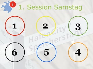 1. Session Samstag

1         2        3

6          5       4
 