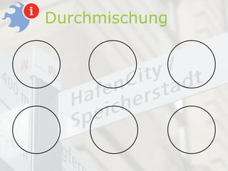 Durchmischung
 