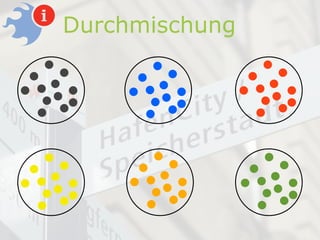 Durchmischung
 