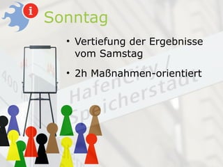 Sonntag
  • Vertiefung der Ergebnisse
    vom Samstag
  • 2h Maßnahmen-orientiert
 