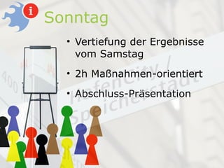 Sonntag
  • Vertiefung der Ergebnisse
    vom Samstag
  • 2h Maßnahmen-orientiert

  • Abschluss-Präsentation
 