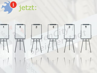 jetzt:

1   2    3   4   5   6
 