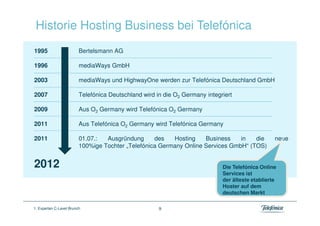 Historie Hosting Business bei Telefónica
1995                     Bertelsmann AG

1996                     mediaWays GmbH

2003                     mediaWays und HighwayOne werden zur Telefónica Deutschland GmbH

2007                     Telefónica Deutschland wird in die O2 Germany integriert

2009                     Aus O2 Germany wird Telefónica O2 Germany

2011                     Aus Telefónica O2 Germany wird Telefónica Germany

2011                     01.07.:  Ausgründung      des   Hosting    Business    in   die          neue
                         100%ige Tochter „Telefónica Germany Online Services GmbH“ (TOS)


2012                                                                         Die Telefónica Online
                                                                             Services ist
                                                                             der älteste etablierte
                                                                             Hoster auf dem
                                                                             deutschen Markt

1. Experten C-Level Brunch                            9
 
