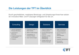 Die Leistungen der TFT im Überblick

Durch ganzheitliches, modulares Beratungs- und Umsetzungs-Know-how setzen
wir innovative Web- und IT-Lösungen erfolgreich für Sie um.



    Consulting                Design              Solutions               Services

   Internet-Strategie &   Corporate Design- &   Internet Plattformen   Web Controlling &
   Prozess-Beratung       Style-Guides          & Shop-systeme         Analyse Software
   eCommerce              Web-& Grafik-Design   Content Management     24/7 IT-Support &
   Beratung               Transaktions- &       Systeme                System
   Projektmanagement      Interface Design      Software- & Web        Administration
   & Konzeption           User Centric Design   Applikations-          Hosting
   Analysen                                     Entwicklung
                                                                       Usability Optimierung
                                                OnSite Suche und
                                                                       Conversion
                                                Intranet Lösungen
                                                                       Optimierung
 