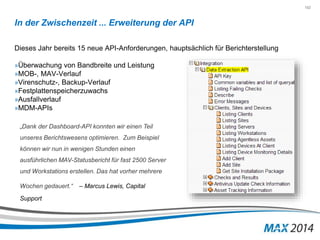 152 
In der Zwischenzeit ... Erweiterung der API 
Dieses Jahr bereits 15 neue API-Anforderungen, hauptsächlich für Berichterstellung 
»Überwachung von Bandbreite und Leistung 
»MOB-, MAV-Verlauf 
»Virenschutz-, Backup-Verlauf 
»Festplattenspeicherzuwachs 
»Ausfallverlauf 
»MDM-APIs 
„Dank der Dashboard-API konnten wir einen Teil 
unseres Berichtswesens optimieren. Zum Beispiel 
können wir nun in wenigen Stunden einen 
ausführlichen MAV-Statusbericht für fast 2500 Server 
und Workstations erstellen. Das hat vorher mehrere 
Wochen gedauert.“ – Marcus Lewis, Capital 
Support 
 