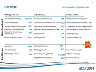 164 
Roadmap (alle Zeitangaben sind Schätzwerte) 
2014 abgeschlossen In Bearbeitung Nächste Schritte 
SEP 
APIs für Berichterstellung Neue Hacker-Überprüfung Richtlinienbasierte Konfiguration 
MAI 
Sicherheits-Updates Automatische Deinstallation von Agenten Dashboard-Benutzeroberfläche – Teil 2 
MAI 
SEP 
SEP 
300 neue SNMP-Überprüfungen Upgrade der Bestandsverfolgung Zurücksetzen von Benutzerkennwörtern 
Zwei-Faktor-Authentifizierung JUN 
Dashboard-Benutzeroberfläche – Teil 1 SSL-Zertifikate mit eigenem Branding 
Updates für Zurücksetzung 
von Prüfungen Benutzerrechte Geräteerkennung 
Forts. 
OKT 
Q4 
Q4 
Diverse Funktions-Updates Wartungsfenster Take Control für OS X 
App Control MAX Mail-Integration 
Online-Sicherheit MOB-Upgrade v14 Web Protection Updates 
MDM Windows Phone Erweiterung von App Control Netzwerkverwaltung 
Engine für Berichterstellung Energieverwaltung 
MÄR 
JUN 
Funktionen Kern-Dashboard 
AUG 
SEP 
OKT 
Q4, 2015 
2015 
JAN/JUN 
JUN 
 