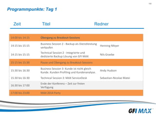 168 
Programmpunkte: Tag 1 
Zeit Titel Redner 
14:00 bis 14:15 Übergang zu Breakout-Sessions 
14:15 bis 15:15 
Business Session 2 - Backup als Dienstleistung 
verkaufen 
Henning Meyer 
14:15 bis 15:15 
Technical Session 2 - Integrierte und 
dedizierte Backup Lösung von GFI MAX 
Nils Graebe 
15:15 bis 15:30 Pause und Übergang zu Breakout-Sessions 
15:30 bis 16:30 
Business Session 3- Kunde ist nicht gleich 
Kunde. Kunden Profiling und Kundenanalyse. 
Andy Hudson 
15:30 bis 16:30 Technical Session 3: MAX ServiceDesk Sebastian-Nicolae Matei 
16:30 bis 17:00 
Ende der Konferenz – Zeit zur freien 
Verfügung 
17:00 bis 23:00 MAX 2014 Party 
 