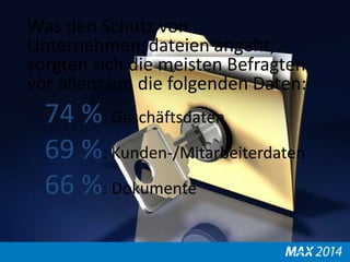 Was den Schutz von 
Unternehmensdateien angeht, 
sorgten sich die meisten Befragten 
vor allem um die folgenden Daten: 
74 %: Geschäftsdaten 
69 %: Kunden-/Mitarbeiterdaten 
66 %: Dokumente 
 