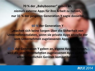 70 % der „Babyboomer“ gaben an, 
niemals externe Apps für ihre Arbeit zu nutzen, 
nur 31 % der jüngeren Generation Y sagte dasselbe 
60 % der Generation Y 
„machen sich keine Sorgen über die Sicherheit von 
Unternehmensdaten, wenn sie private Apps anstelle der 
vom Unternehmen zugelassenen Apps nutzen“ 
35 % der Generation Y gaben an, eigene Apps zu nutzen, 
weil die vom Unternehmen zugelassenen Apps nicht mit 
unterschiedlichen Geräten kompatibel sind 
 