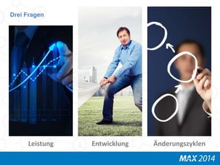Drei Fragen 
Leistung Entwicklung Änderungszyklen 
 
