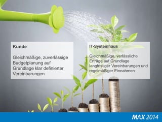 Kunde 
Gleichmäßige, zuverlässige 
Budgetplanung auf 
Grundlage klar definierter 
Vereinbarungen 
IT-Systemhaus 
Gleichmäßige, verlässliche 
Erträge auf Grundlage 
langfristiger Vereinbarungen und 
regelmäßiger Einnahmen 
 