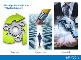Wichtige Merkmale von 
IT-Systemhäusern 
Prozess Expertise Übersicht 
 