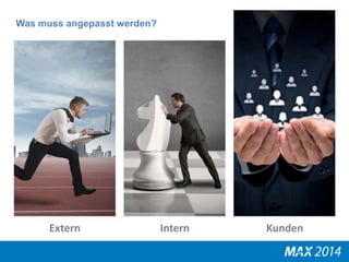 Was muss angepasst werden? 
Extern Intern Kunden 
 