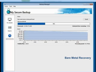 Bare Metal Recovery 
 