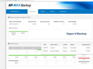 Hyper-V-Backup 
 