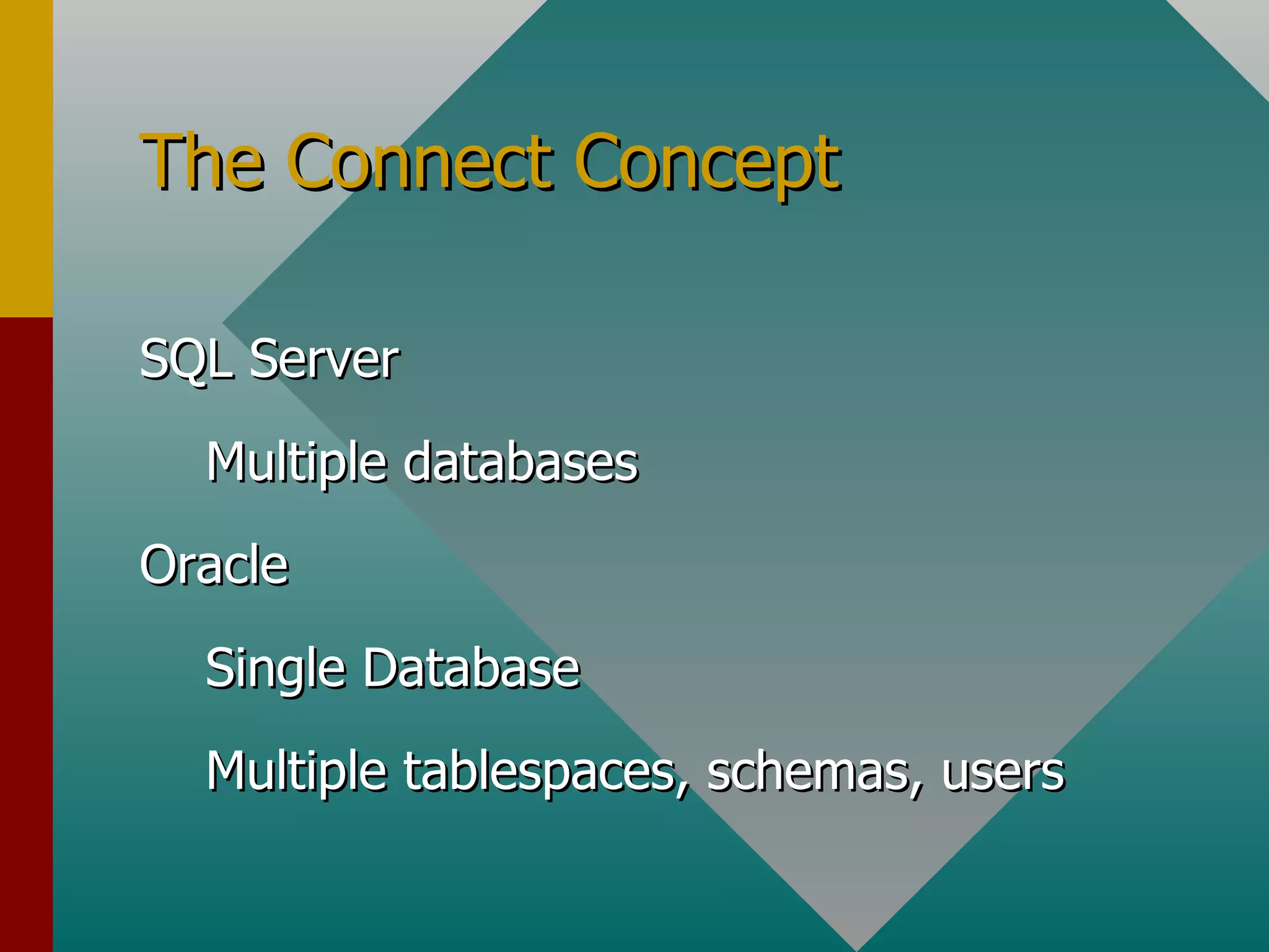 The Connect Concept SQL Server Multiple databases Oracle Single Database Multiple tablespaces, schemas, users 