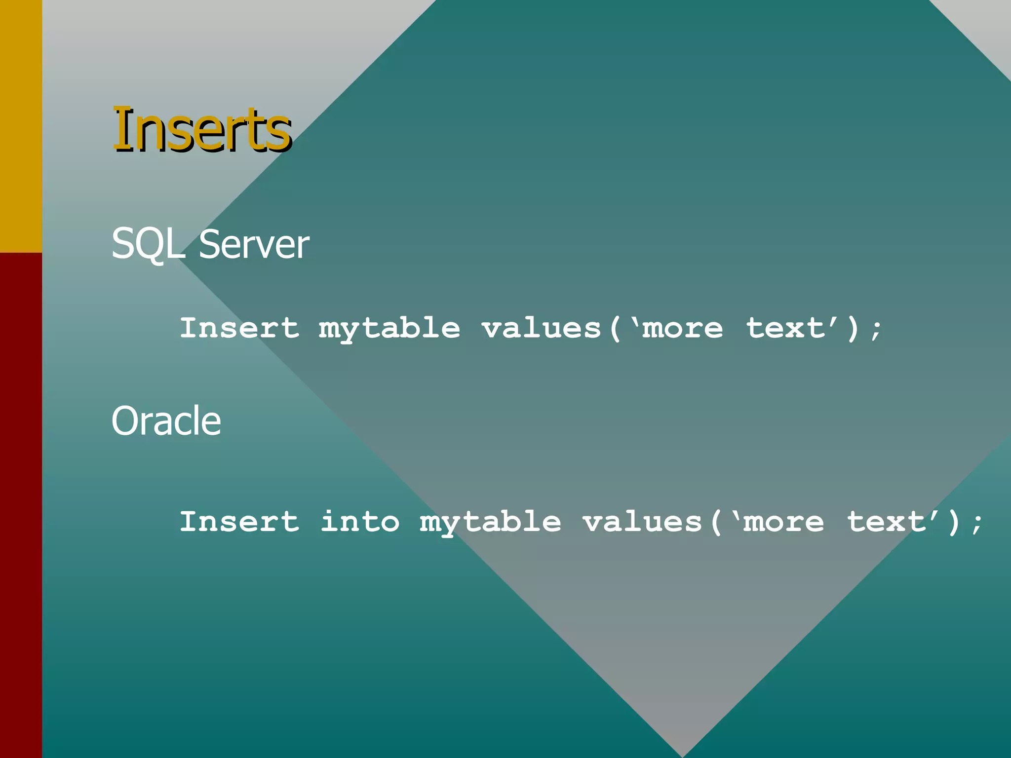 Inserts SQL  Server Oracle Insert mytable values(‘more text’); Insert into mytable values(‘more text’); 