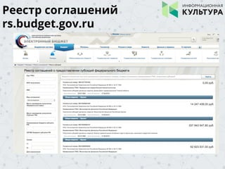 Реестр соглашений
rs.budget.gov.ru
 