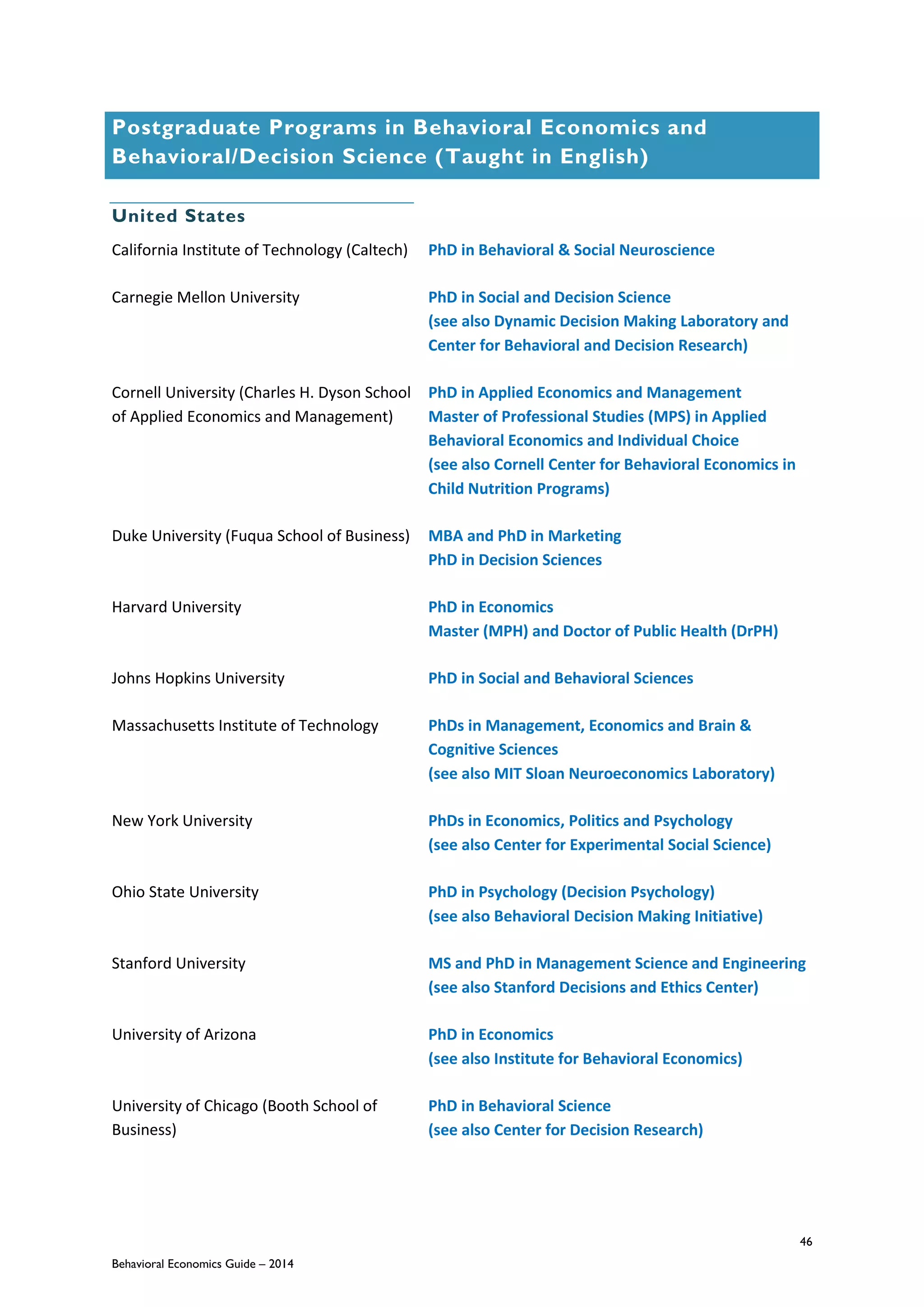 46
Behavioral Economics Guide – 2014
Postgraduate Programs in Behavioral Economics and
Behavioral/Decision Science (Taught in English)
United States
California Institute of Technology (Caltech) PhD in Behavioral & Social Neuroscience
Carnegie Mellon University PhD in Social and Decision Science
(see also Dynamic Decision Making Laboratory and
Center for Behavioral and Decision Research)
Cornell University (Charles H. Dyson School
of Applied Economics and Management)
PhD in Applied Economics and Management
Master of Professional Studies (MPS) in Applied
Behavioral Economics and Individual Choice
(see also Cornell Center for Behavioral Economics in
Child Nutrition Programs)
Duke University (Fuqua School of Business) MBA and PhD in Marketing
PhD in Decision Sciences
Harvard University PhD in Economics
Master (MPH) and Doctor of Public Health (DrPH)
Johns Hopkins University PhD in Social and Behavioral Sciences
Massachusetts Institute of Technology PhDs in Management, Economics and Brain &
Cognitive Sciences
(see also MIT Sloan Neuroeconomics Laboratory)
New York University PhDs in Economics, Politics and Psychology
(see also Center for Experimental Social Science)
Ohio State University PhD in Psychology (Decision Psychology)
(see also Behavioral Decision Making Initiative)
Stanford University MS and PhD in Management Science and Engineering
(see also Stanford Decisions and Ethics Center)
University of Arizona PhD in Economics
(see also Institute for Behavioral Economics)
University of Chicago (Booth School of
Business)
PhD in Behavioral Science
(see also Center for Decision Research)
 