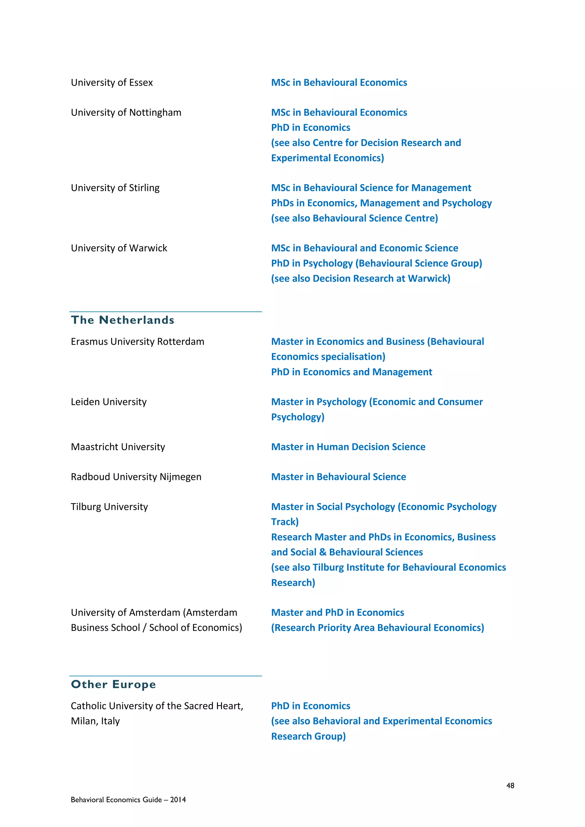 48
Behavioral Economics Guide – 2014
University of Essex MSc in Behavioural Economics
University of Nottingham MSc in Behavioural Economics
PhD in Economics
(see also Centre for Decision Research and
Experimental Economics)
University of Stirling MSc in Behavioural Science for Management
PhDs in Economics, Management and Psychology
(see also Behavioural Science Centre)
University of Warwick MSc in Behavioural and Economic Science
PhD in Psychology (Behavioural Science Group)
(see also Decision Research at Warwick)
The Netherlands
Erasmus University Rotterdam Master in Economics and Business (Behavioural
Economics specialisation)
PhD in Economics and Management
Leiden University Master in Psychology (Economic and Consumer
Psychology)
Maastricht University Master in Human Decision Science
Radboud University Nijmegen Master in Behavioural Science
Tilburg University Master in Social Psychology (Economic Psychology
Track)
Research Master and PhDs in Economics, Business
and Social & Behavioural Sciences
(see also Tilburg Institute for Behavioural Economics
Research)
University of Amsterdam (Amsterdam
Business School / School of Economics)
Master and PhD in Economics
(Research Priority Area Behavioural Economics)
Other Europe
Catholic University of the Sacred Heart,
Milan, Italy
PhD in Economics
(see also Behavioral and Experimental Economics
Research Group)
 
