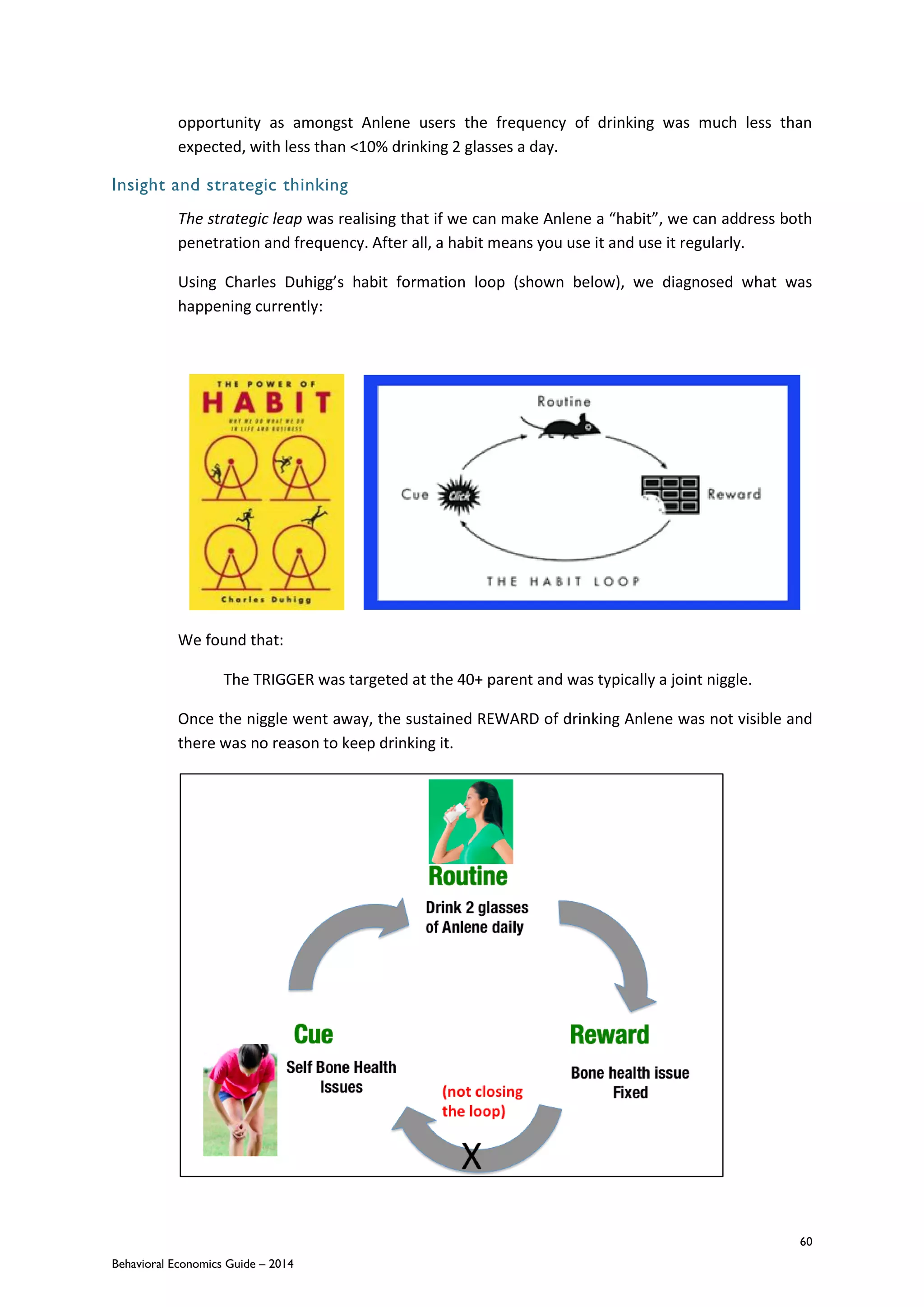 60
Behavioral Economics Guide – 2014
opportunity as amongst Anlene users the frequency of drinking was much less than
expected, with less than <10% drinking 2 glasses a day.
Insight and strategic thinking
The strategic leap was realising that if we can make Anlene a “habit”, we can address both
penetration and frequency. After all, a habit means you use it and use it regularly.
Using Charles Duhigg’s habit formation loop (shown below), we diagnosed what was
happening currently:
We found that:
The TRIGGER was targeted at the 40+ parent and was typically a joint niggle.
Once the niggle went away, the sustained REWARD of drinking Anlene was not visible and
there was no reason to keep drinking it.
 