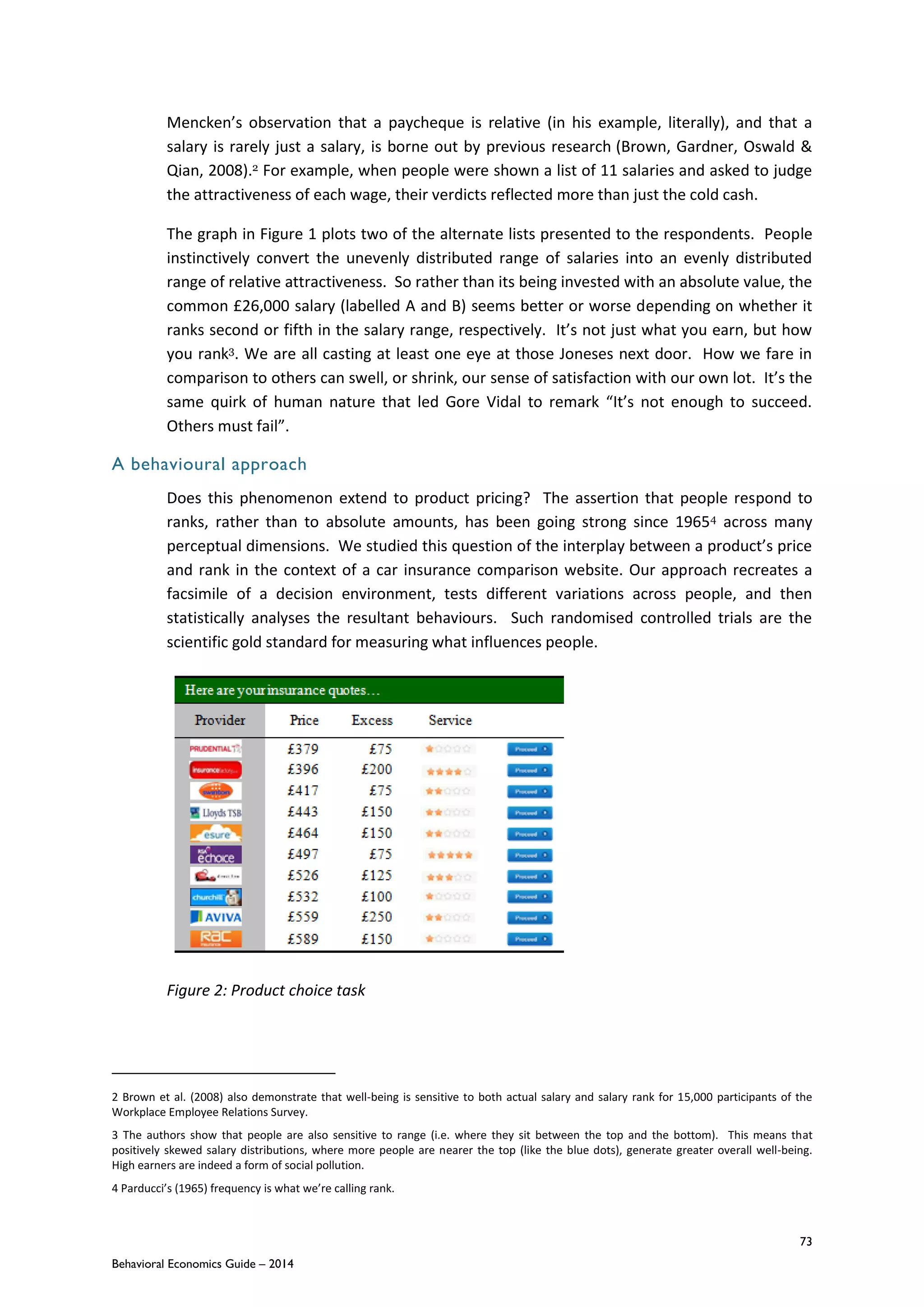 73
Behavioral Economics Guide – 2014
Mencken’s observation that a paycheque is relative (in his example, literally), and that a
salary is rarely just a salary, is borne out by previous research (Brown, Gardner, Oswald &
Qian, 2008).2 For example, when people were shown a list of 11 salaries and asked to judge
the attractiveness of each wage, their verdicts reflected more than just the cold cash.
The graph in Figure 1 plots two of the alternate lists presented to the respondents. People
instinctively convert the unevenly distributed range of salaries into an evenly distributed
range of relative attractiveness. So rather than its being invested with an absolute value, the
common £26,000 salary (labelled A and B) seems better or worse depending on whether it
ranks second or fifth in the salary range, respectively. It’s not just what you earn, but how
you rank3. We are all casting at least one eye at those Joneses next door. How we fare in
comparison to others can swell, or shrink, our sense of satisfaction with our own lot. It’s the
same quirk of human nature that led Gore Vidal to remark “It’s not enough to succeed.
Others must fail”.
A behavioural approach
Does this phenomenon extend to product pricing? The assertion that people respond to
ranks, rather than to absolute amounts, has been going strong since 19654 across many
perceptual dimensions. We studied this question of the interplay between a product’s price
and rank in the context of a car insurance comparison website. Our approach recreates a
facsimile of a decision environment, tests different variations across people, and then
statistically analyses the resultant behaviours. Such randomised controlled trials are the
scientific gold standard for measuring what influences people.
Figure 2: Product choice task
2 Brown et al. (2008) also demonstrate that well-being is sensitive to both actual salary and salary rank for 15,000 participants of the
Workplace Employee Relations Survey.
3 The authors show that people are also sensitive to range (i.e. where they sit between the top and the bottom). This means that
positively skewed salary distributions, where more people are nearer the top (like the blue dots), generate greater overall well-being.
High earners are indeed a form of social pollution.
4 Parducci’s (1965) frequency is what we’re calling rank.
 