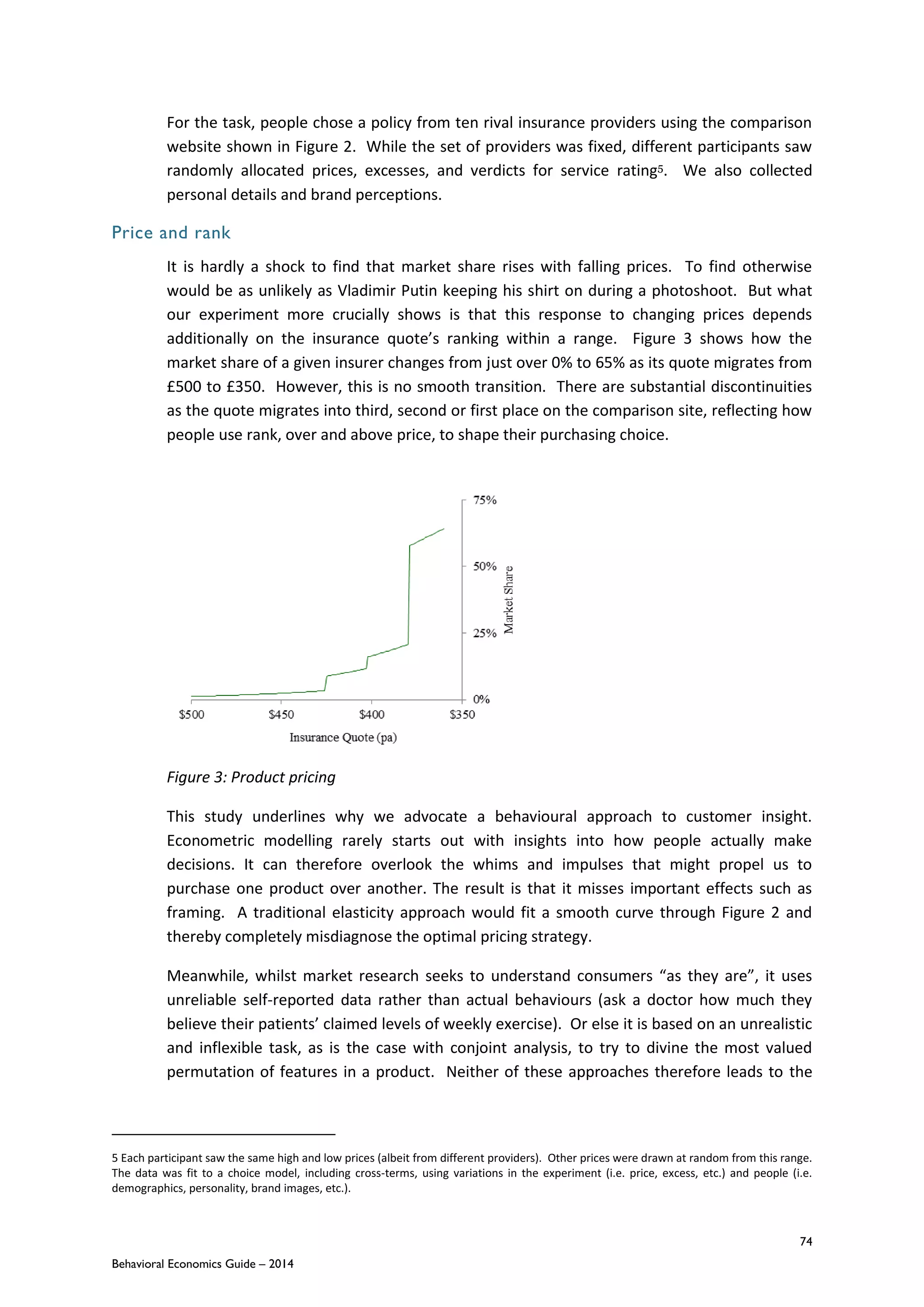 74
Behavioral Economics Guide – 2014
For the task, people chose a policy from ten rival insurance providers using the comparison
website shown in Figure 2. While the set of providers was fixed, different participants saw
randomly allocated prices, excesses, and verdicts for service rating5. We also collected
personal details and brand perceptions.
Price and rank
It is hardly a shock to find that market share rises with falling prices. To find otherwise
would be as unlikely as Vladimir Putin keeping his shirt on during a photoshoot. But what
our experiment more crucially shows is that this response to changing prices depends
additionally on the insurance quote’s ranking within a range. Figure 3 shows how the
market share of a given insurer changes from just over 0% to 65% as its quote migrates from
£500 to £350. However, this is no smooth transition. There are substantial discontinuities
as the quote migrates into third, second or first place on the comparison site, reflecting how
people use rank, over and above price, to shape their purchasing choice.
Figure 3: Product pricing
This study underlines why we advocate a behavioural approach to customer insight.
Econometric modelling rarely starts out with insights into how people actually make
decisions. It can therefore overlook the whims and impulses that might propel us to
purchase one product over another. The result is that it misses important effects such as
framing. A traditional elasticity approach would fit a smooth curve through Figure 2 and
thereby completely misdiagnose the optimal pricing strategy.
Meanwhile, whilst market research seeks to understand consumers “as they are”, it uses
unreliable self-reported data rather than actual behaviours (ask a doctor how much they
believe their patients’ claimed levels of weekly exercise). Or else it is based on an unrealistic
and inflexible task, as is the case with conjoint analysis, to try to divine the most valued
permutation of features in a product. Neither of these approaches therefore leads to the
5 Each participant saw the same high and low prices (albeit from different providers). Other prices were drawn at random from this range.
The data was fit to a choice model, including cross-terms, using variations in the experiment (i.e. price, excess, etc.) and people (i.e.
demographics, personality, brand images, etc.).
 
