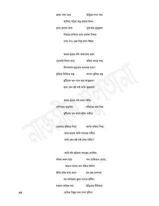 জরদ ঩ফন বতয উচড়তয় গগন ঩তয
আচ঳য়া ঩চড়ত কবু আভায উ঩য।
ধূ঳য তভতঘয ততর রুকাতাভ কুতু঴তর
চফস্পতয় তদচিতত তচতয় তাযকা চনকয!
তদিা দা঑ তপ্রভ চ঳ন্ধু জগত্ ঈেয!
অথফা ঴ততভ মচদ আকাত঱য তাযা-
ততাভাচয চফধান ভতত ভ্রচভয়া অনন্ত ঩তথ,
নীরাকাত঱ ছড়াতাভ কনতকয ধাযা!!
ঘুচযতত চপচযতত কবু আ঩না বুচরয়া প্রবু
ছুচিতাভ তফ ঩াতন ঴তয় আত্ম঴াযা!
঴ায়! তকন ঴ই নাই আচভ ক্ষুদ্রতাযা!
অথফা ঴ততভ মচদ ভরয় ঳ভীয-
তাচ঩ততয জুড়াইয়া ত঳ৌযতবয বায চনয়া
ছুচিতাভ তফ আত঱ ঴ইয়া অধীয!
ততাভাতয িুাঁচজতত চগতয় স্঩তগথয অচভয়া চ঩তয়,
অভয ঴ততভ আচভ ঳ায়াতি ঳ভীয!
আচভ তকন ঴ই নাই ভরয় ঳ভীয?
আচভ মচদ ঴ইতাভ ফ঳তন্তয তকাচকর-
রচরত করুণ স্঩তয ঳দা ডাচকতাভ ততাতয,
আভায গাতনয তান ফচ঴ত অচনর!
প্রীচত বচক্ত ভািা প্রাতণ তফ তস্দ঴ গুণগাতন
যত থাচকতাভ বুতর ঳ং঳ায জচির।
঳া঴াময কচযতর ফায় উচড়তাভ নীচরভায়
২৩ তদচিত চফস্তৃত কত গগন সুনীর!
 