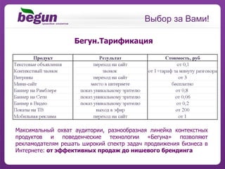Выбор за Вами! Бегун.Тарификация Максимальный охват аудитории, разнообразная линейка контекстных продуктов и поведенческие технологии «Бегуна» позволяют рекламодателям решать широкий спектр задач продвижения бизнеса в Интернете:  от эффективных продаж до нишевого брендинга 
