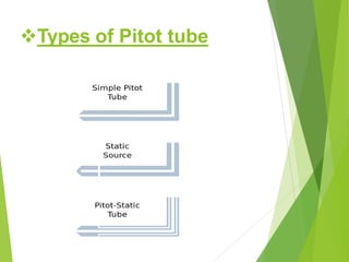 Types of Pitot tube
 