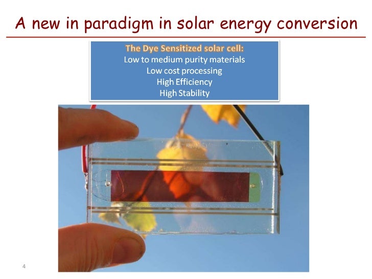 The Science Behind DyeSensitized Solar Cells