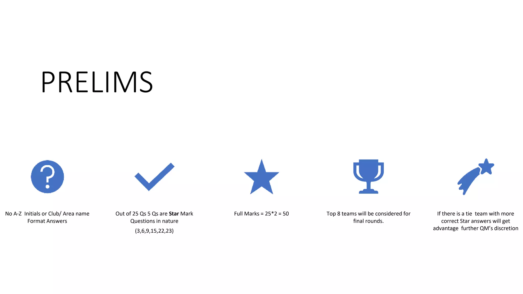 PRELIMS
No A-Z Initials or Club/ Area name
Format Answers
Out of 25 Qs 5 Qs are Star Mark
Questions in nature
(3,6,9,15,22,23)
Full Marks = 25*2 = 50 Top 8 teams will be considered for
final rounds.
If there is a tie team with more
correct Star answers will get
advantage further QM’s discretion
 