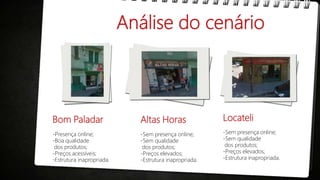 Análise do cenário
Bom Paladar
-Presença online;
-Boa qualidade
dos produtos;
-Preços acessíveis;
-Estrutura inapropriada.
Altas Horas
-Sem presença online;
-Sem qualidade
dos produtos;
-Preços elevados;
-Estrutura inapropriada.
Locateli
-Sem presença online;
-Sem qualidade
dos produtos;
-Preços elevados;
-Estrutura inapropriada.
 