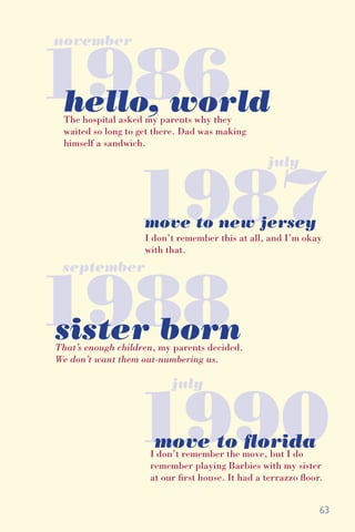 63
1988
1987
1986hello, world
sister born
The hospital asked my parents why they
waited so long to get there. Dad was making
himself a sandwich.
I don’t remember this at all, and I’m okay
with that.
That’s enough children, my parents decided.
We don’t want them out-numbering us.
move to new jersey
november
september
july
1990move to florida
july
I don’t remember the move, but I do
remember playing Barbies with my sister
at our first house. It had a terrazzo floor.
 