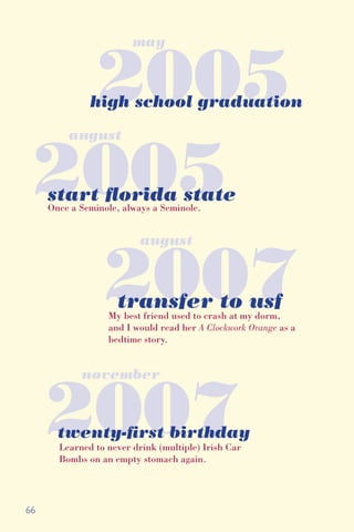 66
2005high school graduation
may
2005start florida state
Once a Seminole, always a Seminole.
august
2007transfer to usf
My best friend used to crash at my dorm,
and I would read her A Clockwork Orange as a
bedtime story.
august
2007twenty-first birthday
Learned to never drink (multiple) Irish Car
Bombs on an empty stomach again.
november
 