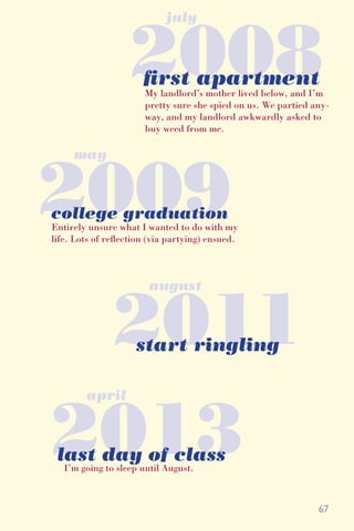 67
2008first apartment
My landlord’s mother lived below, and I’m
pretty sure she spied on us. We partied any-
way, and my landlord awkwardly asked to
buy weed from me.
july
2009college graduation
Entirely unsure what I wanted to do with my
life. Lots of reflection (via partying) ensued.
may
2011start ringling
august
2013last day of class
I’m going to sleep until August.
april
 