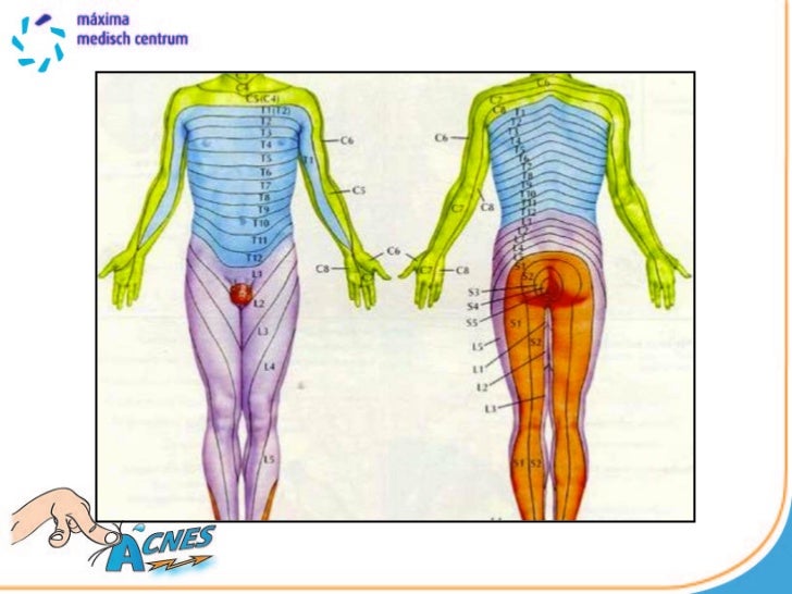 prf behandeling